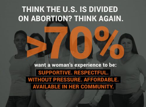 UPDATED again 70% graphic